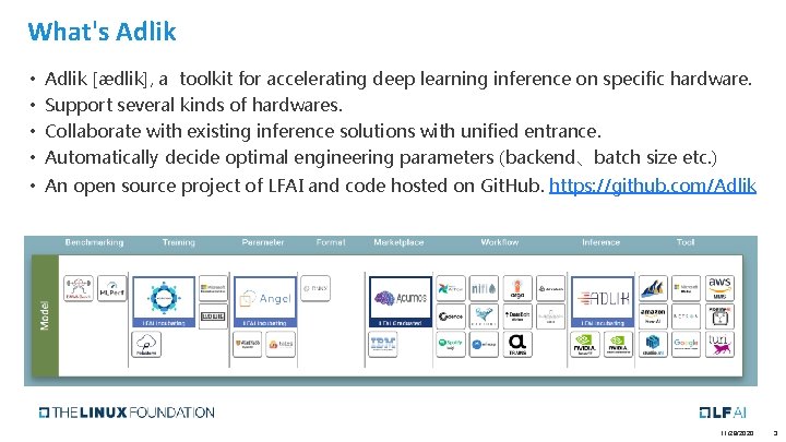 What's Adlik • • Adlik [ædlik], a toolkit for accelerating deep learning inference on