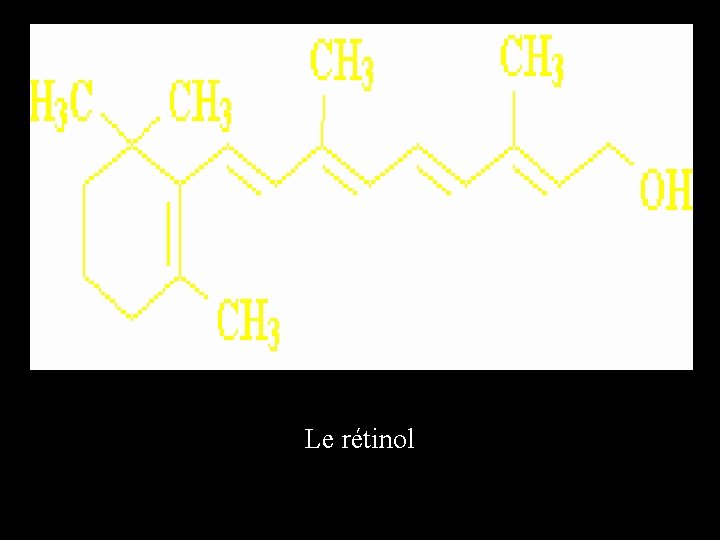 Le rétinol 