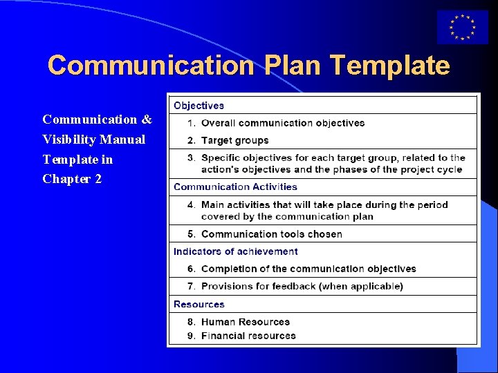 Communication Plan Template Communication & Visibility Manual Template in Chapter 2 