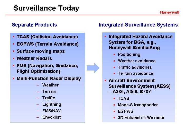Surveillance Today Separate Products § TCAS (Collision Avoidance) § EGPWS (Terrain Avoidance) § Surface