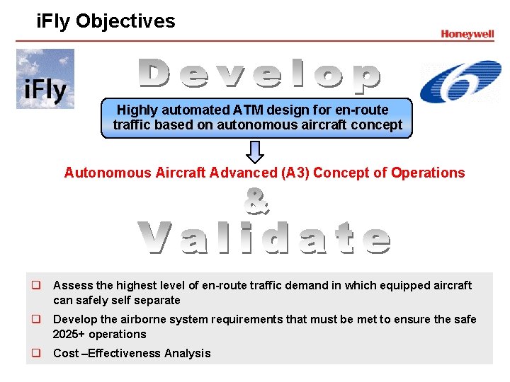 i. Fly Objectives Highly automated ATM design for en-route traffic based on autonomous aircraft