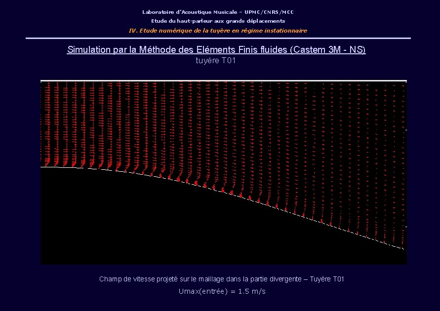 Laboratoire d’Acoustique Musicale – UPMC/CNRS/MCC Etude du haut-parleur aux grands déplacements IV. Etude numérique