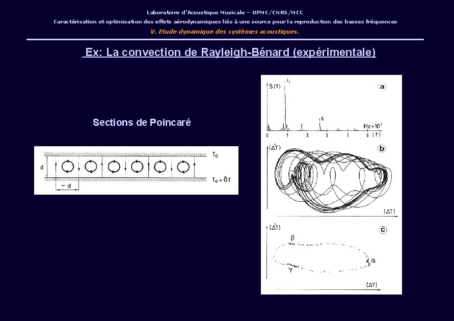 Laboratoire d’Acoustique Musicale – UPMC/CNRS/MCC Caractérisation et optimisation des effets aérodynamiques liés à une