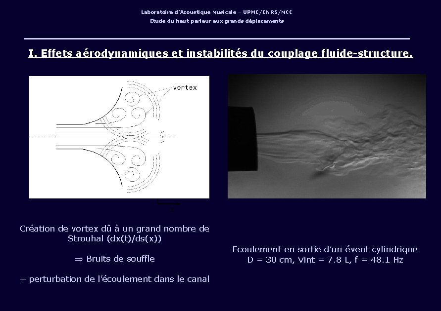 Laboratoire d’Acoustique Musicale – UPMC/CNRS/MCC Etude du haut-parleur aux grands déplacements I. Effets aérodynamiques