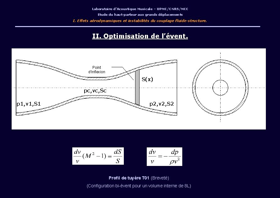 Laboratoire d’Acoustique Musicale – UPMC/CNRS/MCC Etude du haut-parleur aux grands déplacements I. Effets aérodynamiques