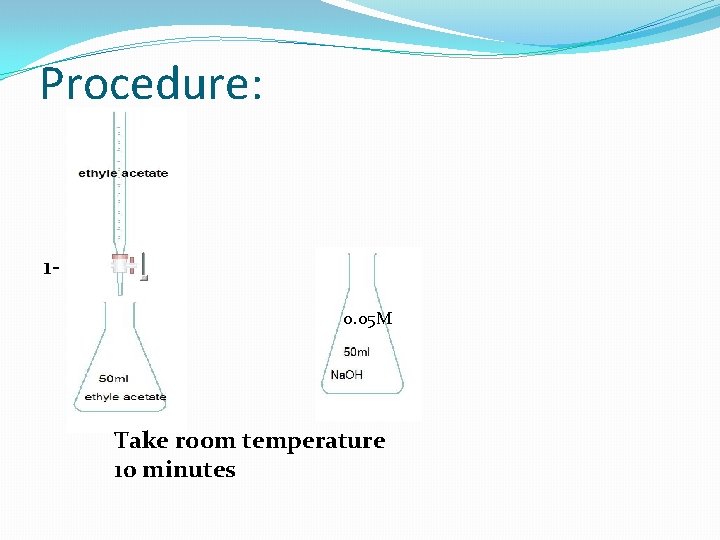 Procedure: 10. 05 M Take room temperature 10 minutes 