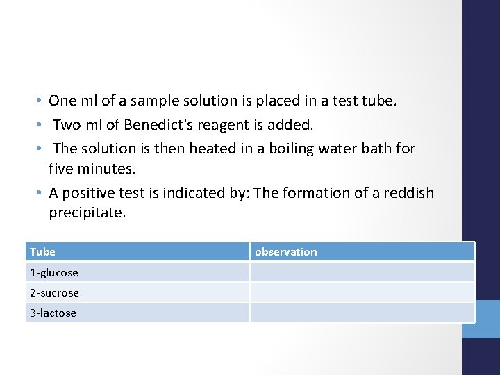  • One ml of a sample solution is placed in a test tube.