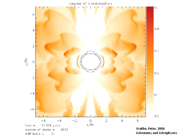 Woitke, Peter, 2006. Astronomy and Astrophysics. 