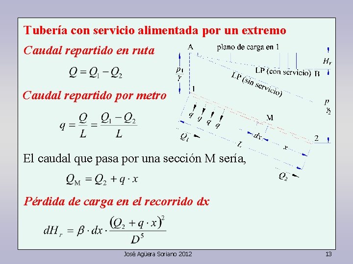 Tubería con servicio alimentada por un extremo Caudal repartido en ruta Caudal repartido por