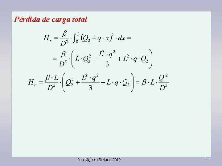 Pérdida de carga total José Agüera Soriano 2012 14 