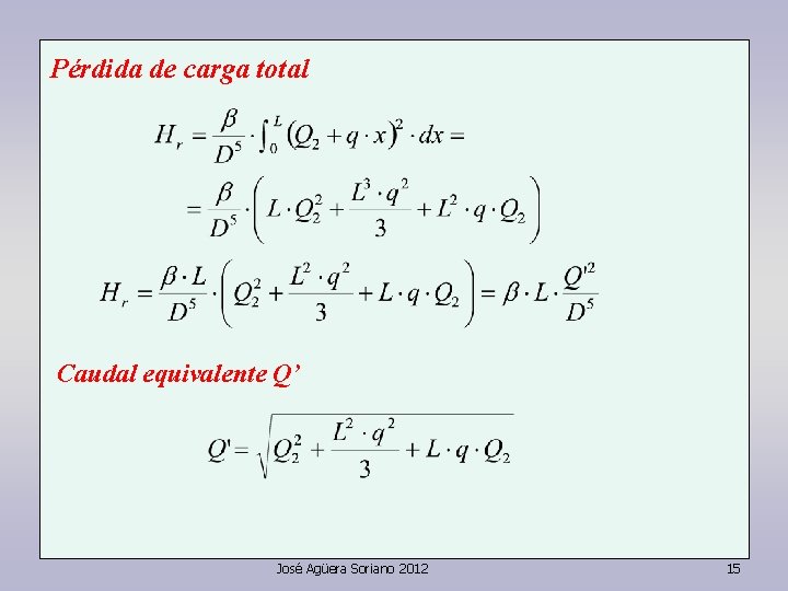 Pérdida de carga total Caudal equivalente Q’ José Agüera Soriano 2012 15 