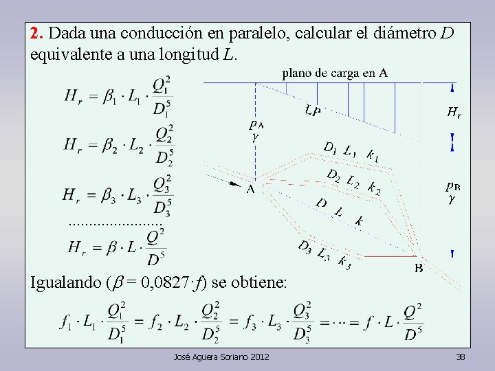 2. Dada una conducción en paralelo, calcular el diámetro D equivalente a una longitud