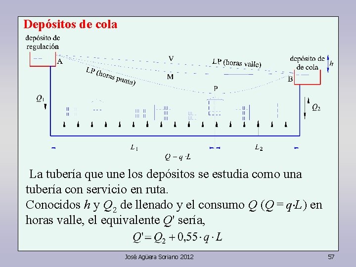 Depósitos de cola La tubería que une los depósitos se estudia como una tubería