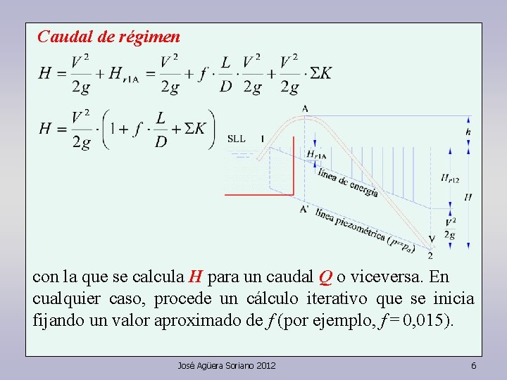Caudal de régimen con la que se calcula H para un caudal Q o