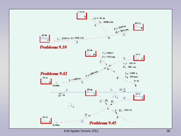 Problema 9. 39 Problema 9. 42 Problema 9. 45 José Agüera Soriano 2012 68