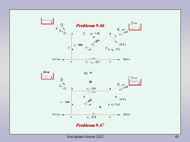 Problema 9. 46 Problema 9. 47 José Agüera Soriano 2012 69 