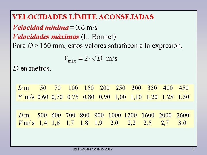 VELOCIDADES LÍMITE ACONSEJADAS Velocidad mínima = 0, 6 m/s Velocidades máximas (L. Bonnet) Para