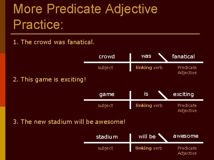 More Predicate Adjective Practice: 1. The crowd was fanatical. crowd subject was linking verb