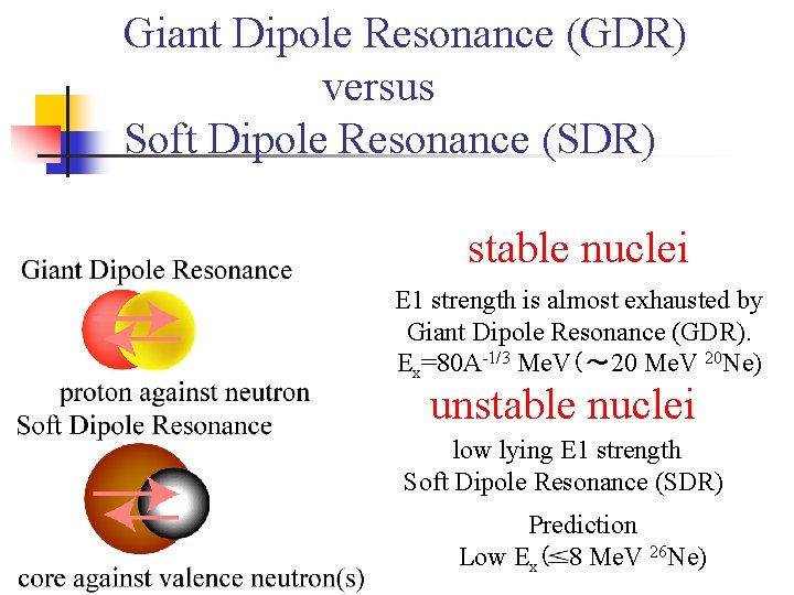 Giant Dipole Resonance (GDR) versus Soft Dipole Resonance (SDR) stable nuclei E 1 strength