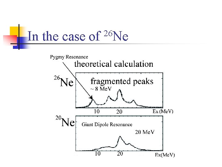 In the case of 26 Ne 