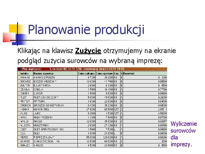 Planowanie produkcji Klikając na klawisz Zużycie otrzymujemy na ekranie podgląd zużycia surowców na wybraną Planowanie produkcji Klikając na klawisz Zużycie otrzymujemy na ekranie podgląd zużycia surowców na wybraną