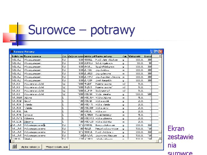 Surowce – potrawy Ekran zestawie nia 