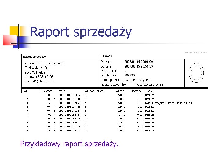 Raport sprzedaży Przykładowy raport sprzedaży. 