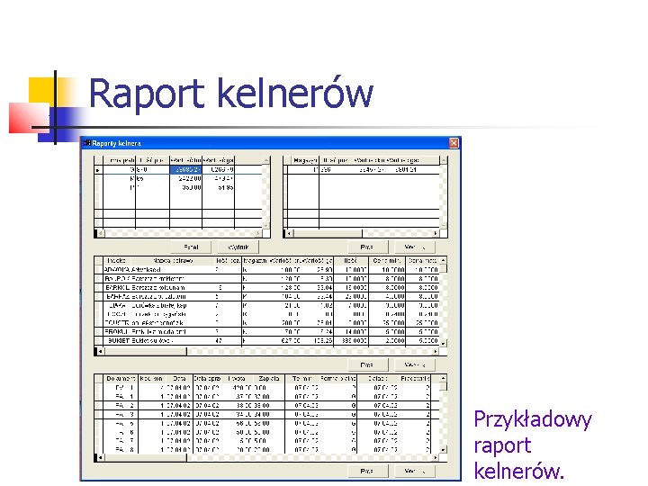 Raport kelnerów Przykładowy raport kelnerów. 