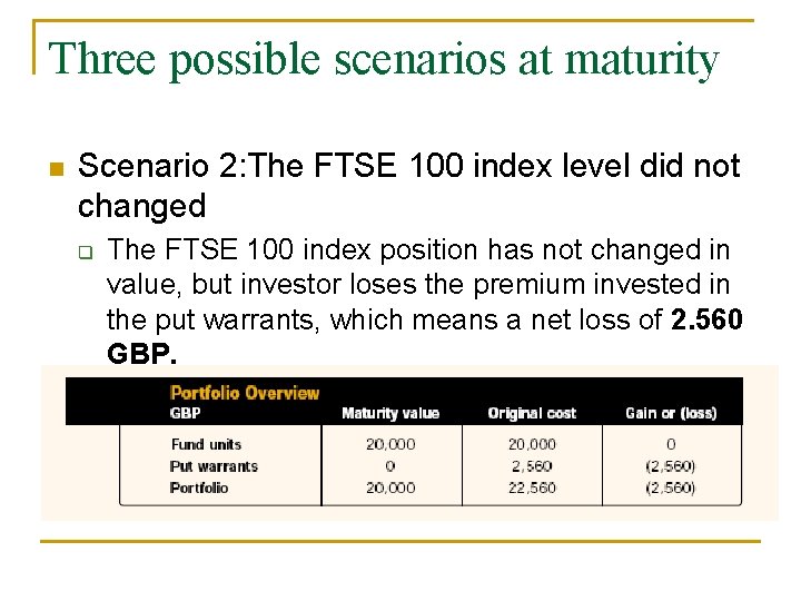 Three possible scenarios at maturity n Scenario 2: The FTSE 100 index level did