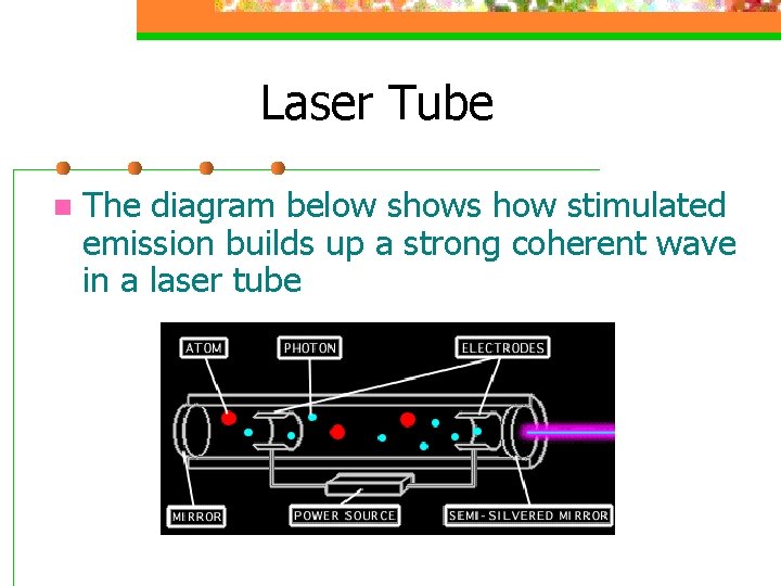 Laser Tube n The diagram below shows how stimulated emission builds up a strong