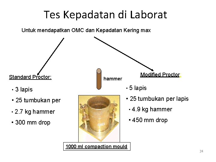 Tes Kepadatan di Laborat Untuk mendapatkan OMC dan Kepadatan Kering max Standard Proctor: Modified