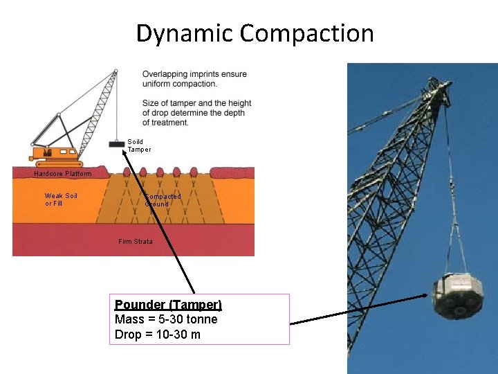 Dynamic Compaction Pounder (Tamper) Mass = 5 -30 tonne Drop = 10 -30 m