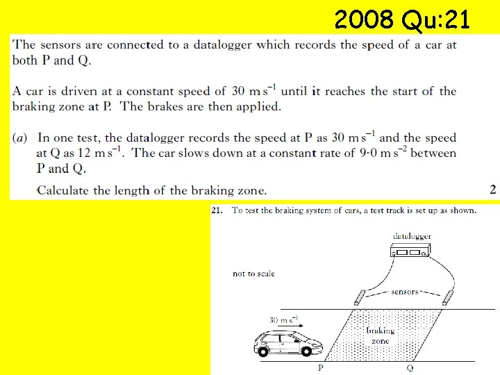 2008 Qu: 21 