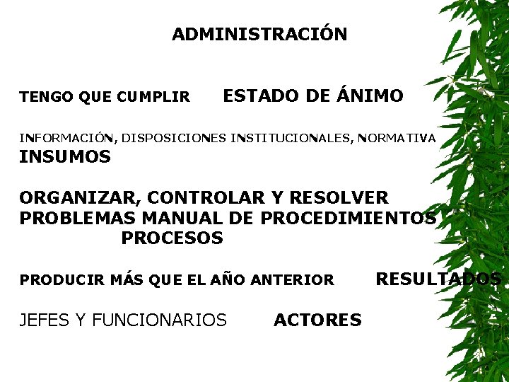 ADMINISTRACIÓN TENGO QUE CUMPLIR ESTADO DE ÁNIMO INFORMACIÓN, DISPOSICIONES INSTITUCIONALES, NORMATIVA INSUMOS ORGANIZAR, CONTROLAR