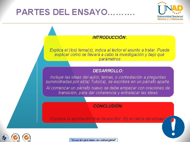 PARTES DEL ENSAYO………. INTRODUCCIÓN: Explica el (los) tema(s), indica al lector el asunto a