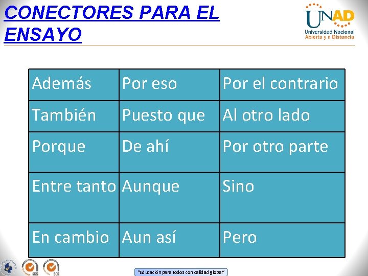 CONECTORES PARA EL ENSAYO Además Por eso Por el contrario También Puesto que Al