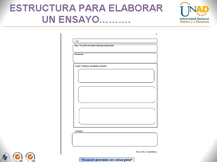 ESTRUCTURA PARA ELABORAR UN ENSAYO………. “Educación para todos con calidad global” 