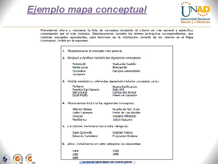 Ejemplo mapa conceptual “Educación para todos con calidad global” 