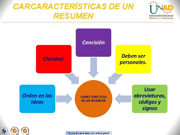 CARCARACTERÍSTICAS DE UN RESUMEN Concisión Deben ser personales. Claridad. Orden en las ideas CARACTERISTICAS