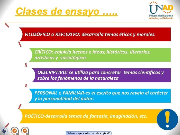 Clases de ensayo …. . FILOSÓFICO o REFLEXIVO: desarrolla temas éticos y morales. CRÍTICO: