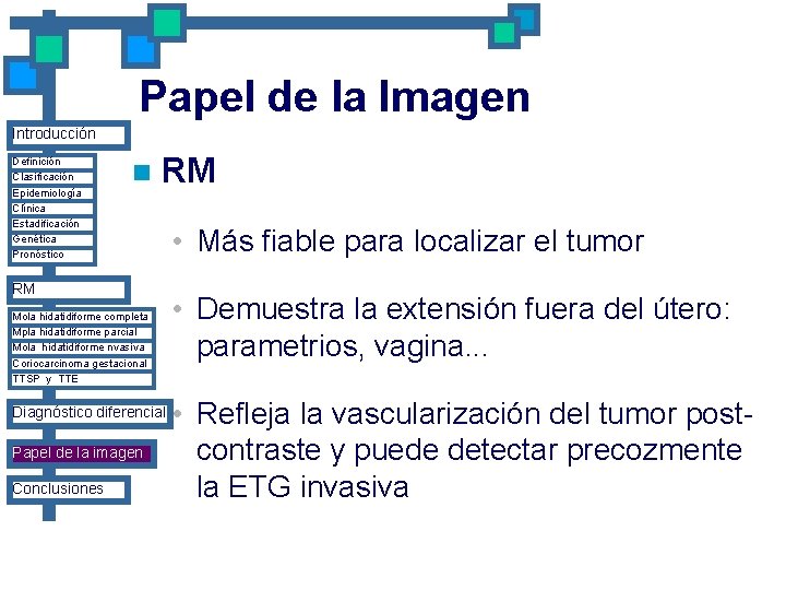 Papel de la Imagen Introducción Definición Clasificación Epidemiología Clínica Estadificación Genética Pronóstico n RM