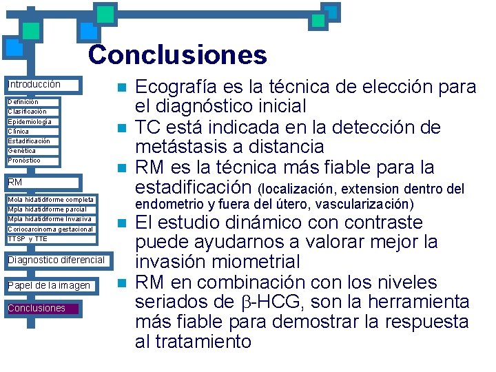 Conclusiones Introducción Definición Clasificación Epidemiología Clínica Estadificación Genética Pronóstico RM Mola hidatidiforme completa Mpla