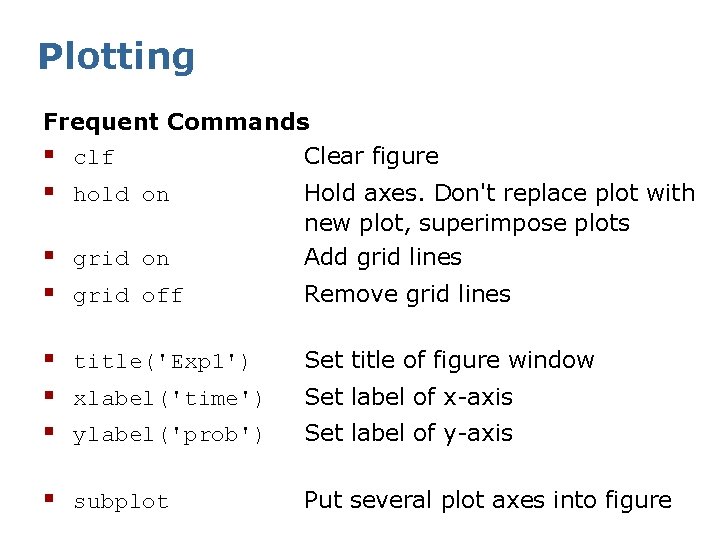Plotting Frequent Commands § clf Clear figure § hold on § grid off Hold
