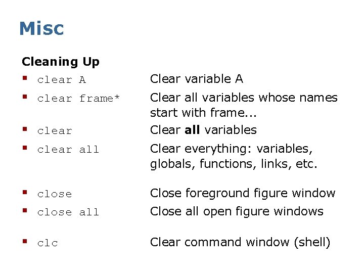 Misc Cleaning Up § clear A § clear frame* § clear all Clear variable