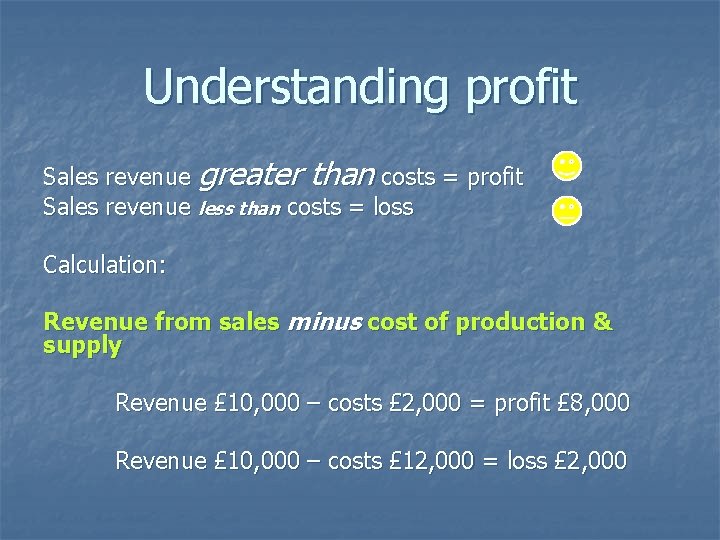 Understanding profit Sales revenue greater than costs = profit Sales revenue less than costs