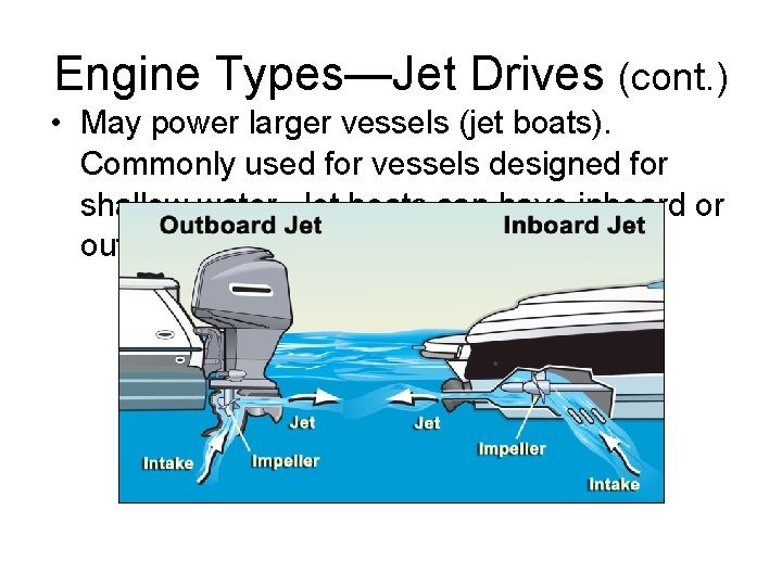 Engine Types—Jet Drives (cont. ) • May power larger vessels (jet boats). Commonly used Engine Types—Jet Drives (cont. ) • May power larger vessels (jet boats). Commonly used