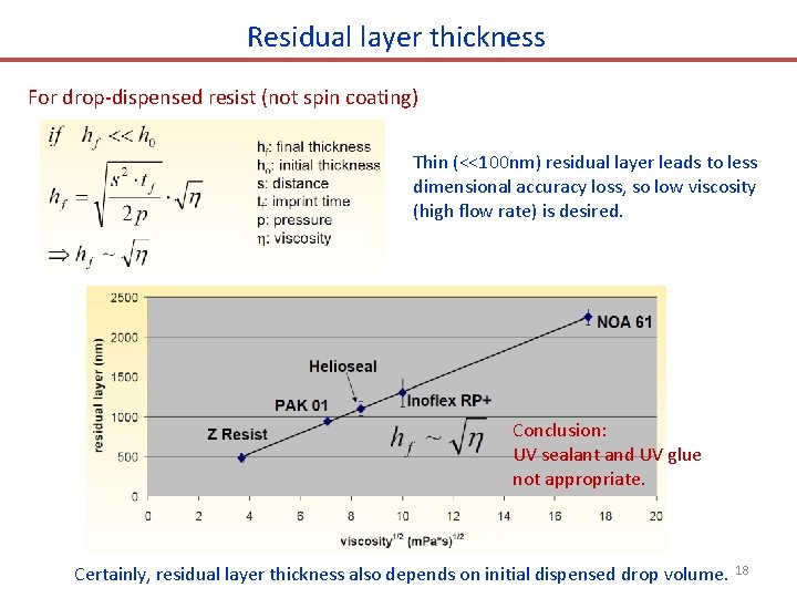 Residual layer thickness For drop-dispensed resist (not spin coating) Thin (<<100 nm) residual layer