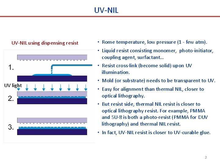 UV-NIL using dispensing resist UV light • Rome temperature, low pressure (1 - few