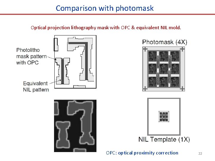 Comparison with photomask Optical projection lithography mask with OPC & equivalent NIL mold. OPC: