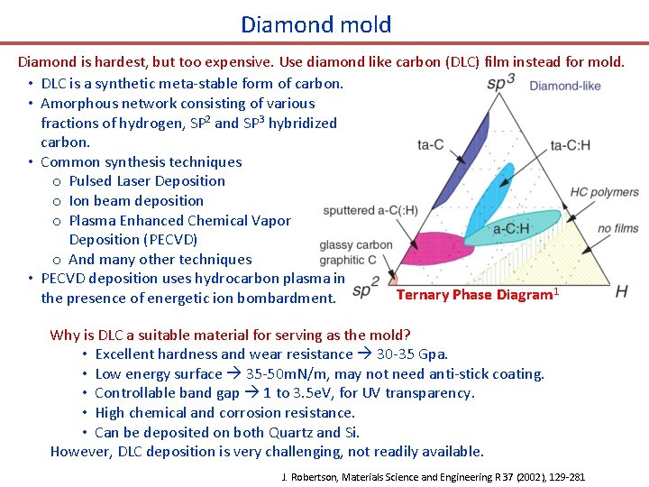 Diamond mold Diamond is hardest, but too expensive. Use diamond like carbon (DLC) film